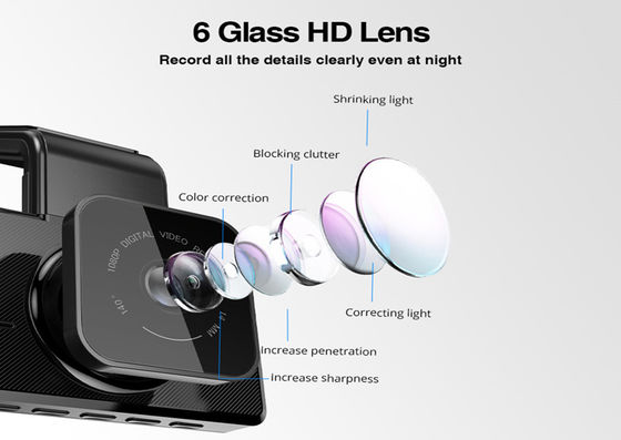 3インチWIFI GPSビデオカーDVRカメラレコーダーFHD 1080P 24Hパーキングモニター