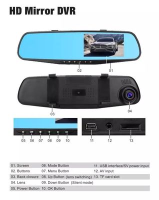 4.3" デュアル レンズ ビークル ブラックボックス DVR フル HD 1080P ドライブ レコーダー